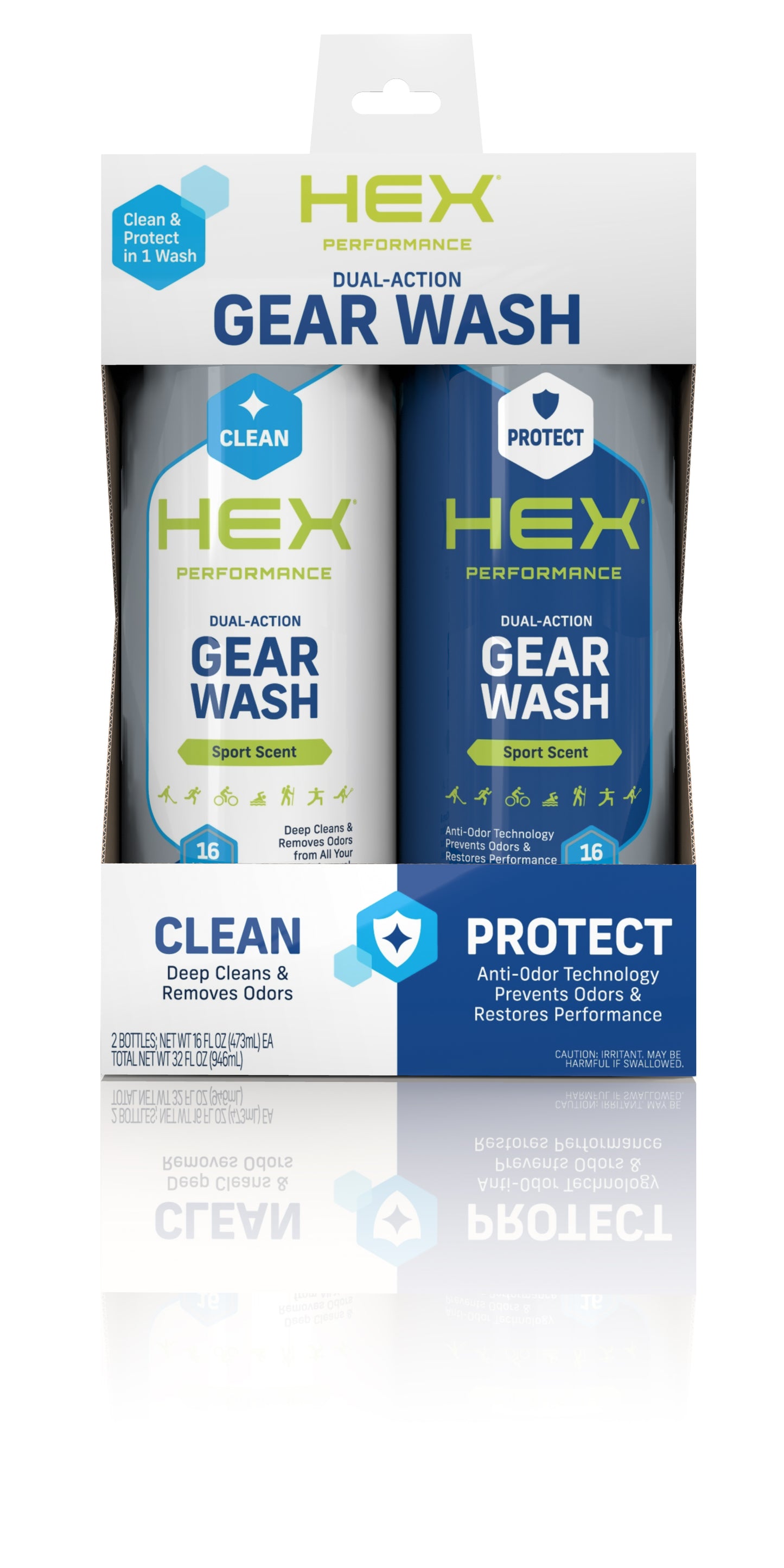 
                  
                    Performance Dual-Action Gear Wash Kit
                  
                