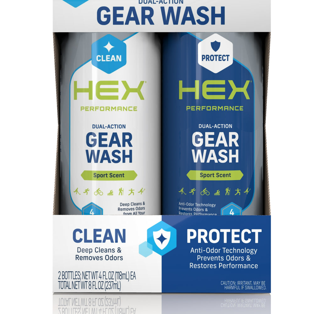 
                  
                    Performance Dual-Action Gear Wash Kit
                  
                