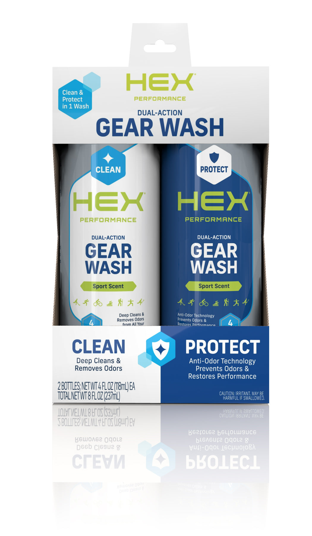 
                  
                    Performance Dual-Action Gear Wash Kit
                  
                