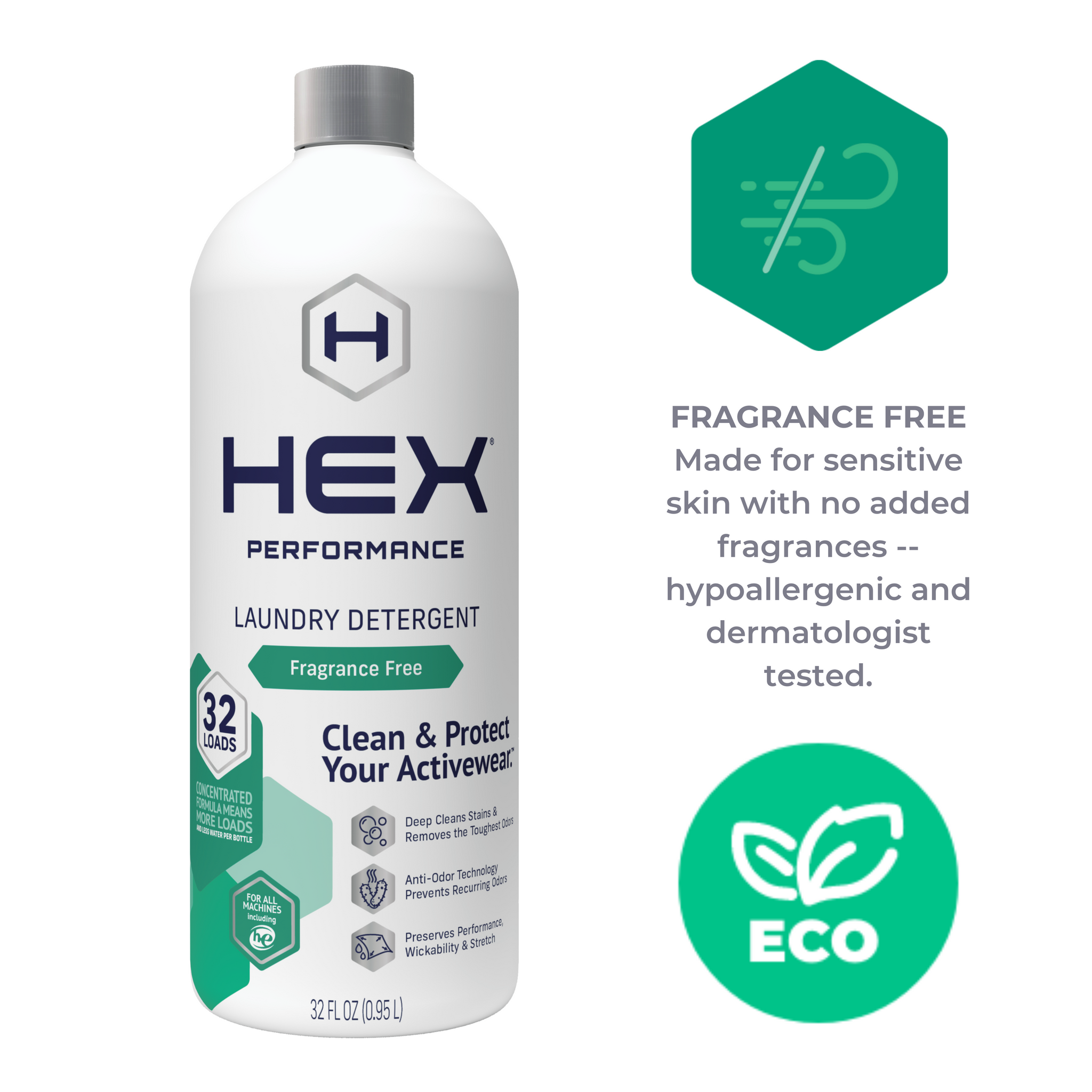 Hex Performance Antibacterial Fabric Protector, Fragrance Free