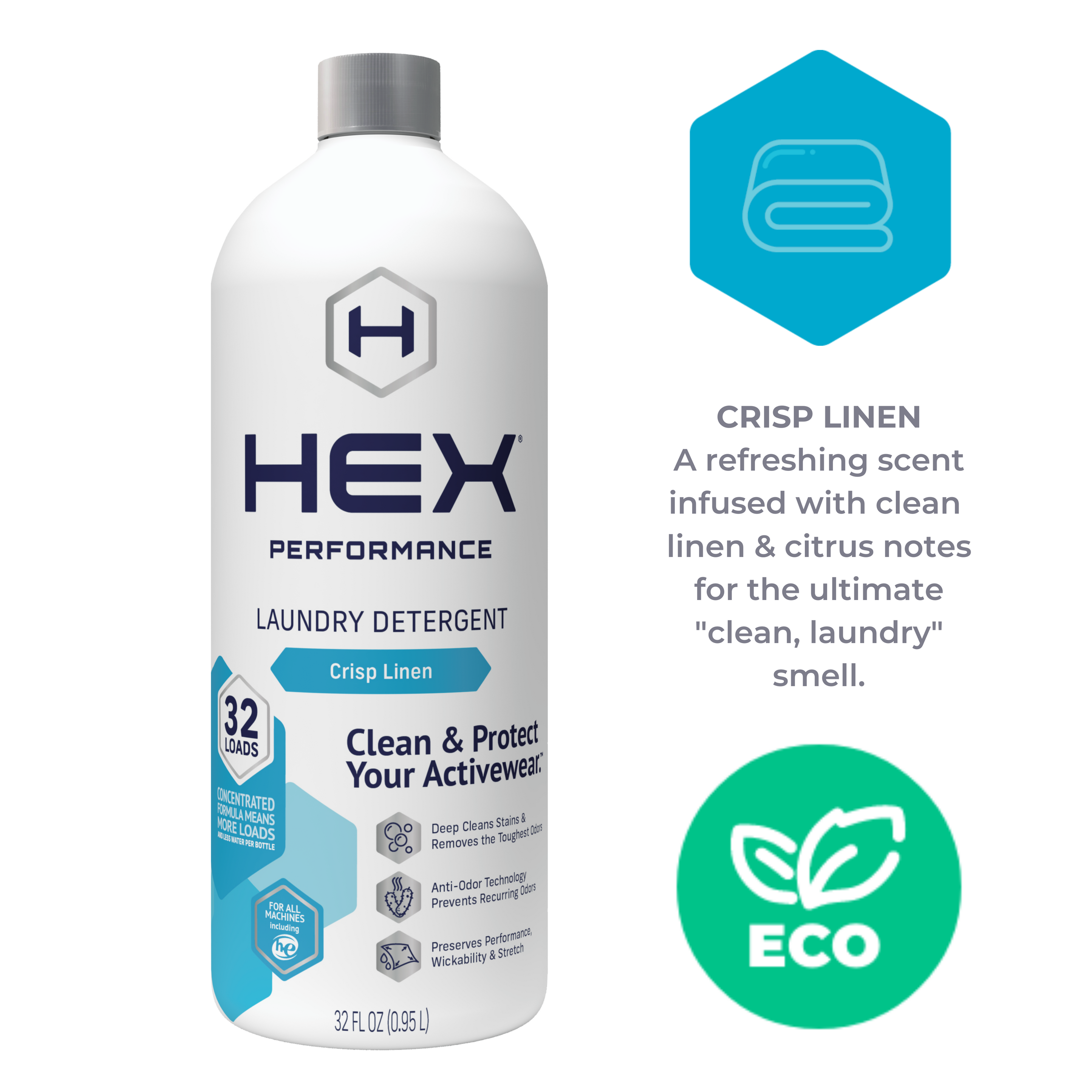 Best Laundry Detergent for Activewear & Sportswear HEX Performance®