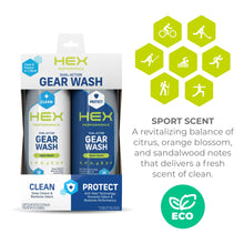 Load image into Gallery viewer, HEX Performance Dual-Action Gear Wash Kit (16 Loads) Sport Scent
